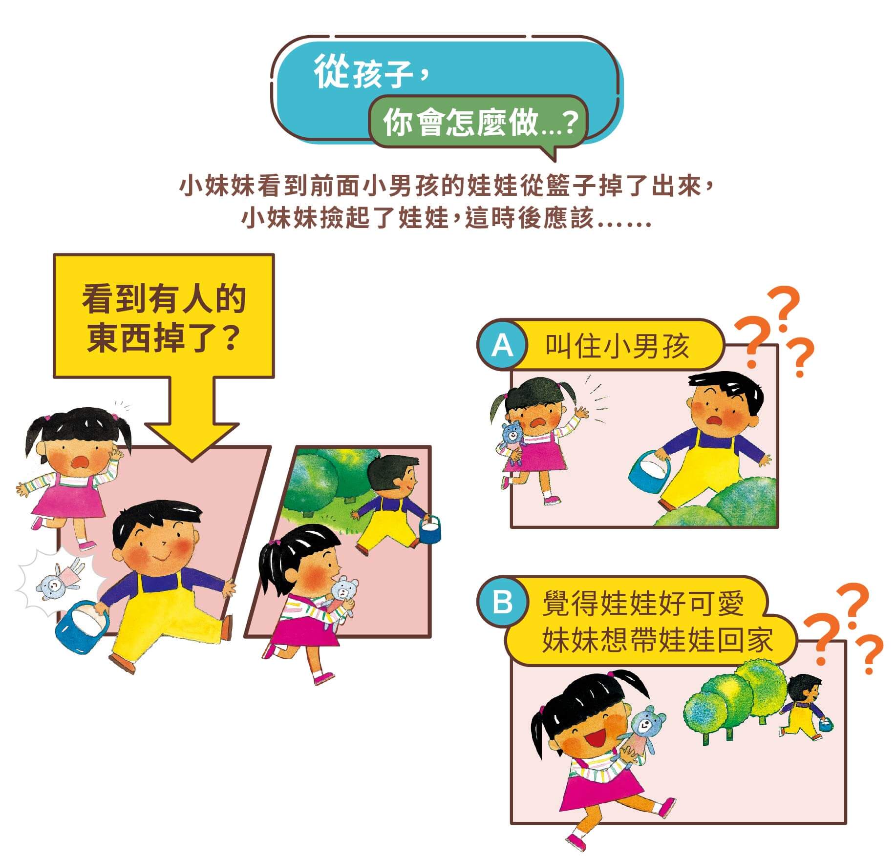 你會怎麼做,看到有人東西掉了,這時後應該怎麼做,智慧圖卡,前因後果,好結果好行為,因果關係,邏輯思考能力