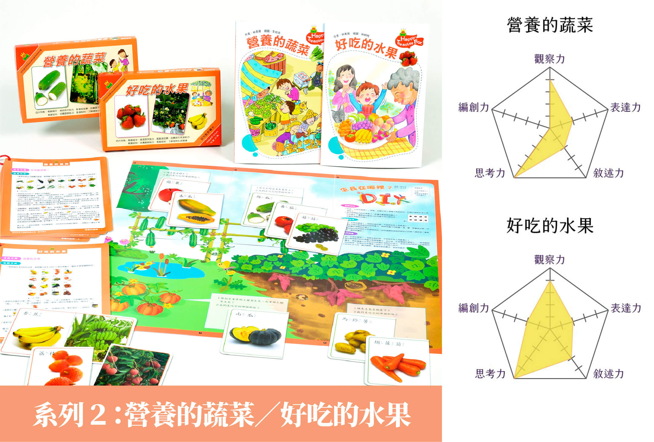 系列2：營養的蔬菜＋好吃的水果【快樂寶盒系列】 | 理特尚親子圖卡